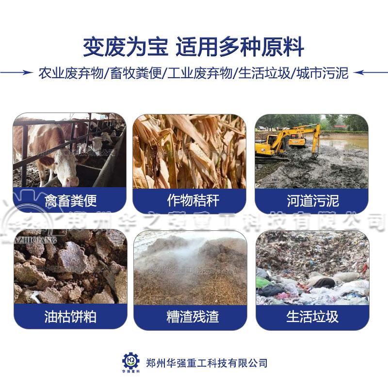 生產有機肥的主要原料來源于哪些你知道嗎？