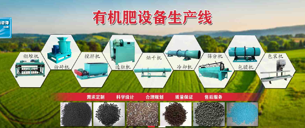 牛糞制作有機肥選擇哪家有機肥設備比較好？